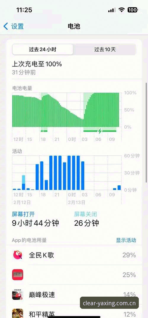 资深用户亲测亚星中文站安卓赛事数据，从下载到流畅观赛的实战整理